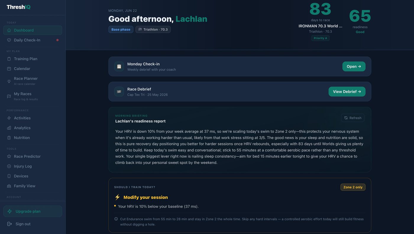 ThreshIQ dashboard